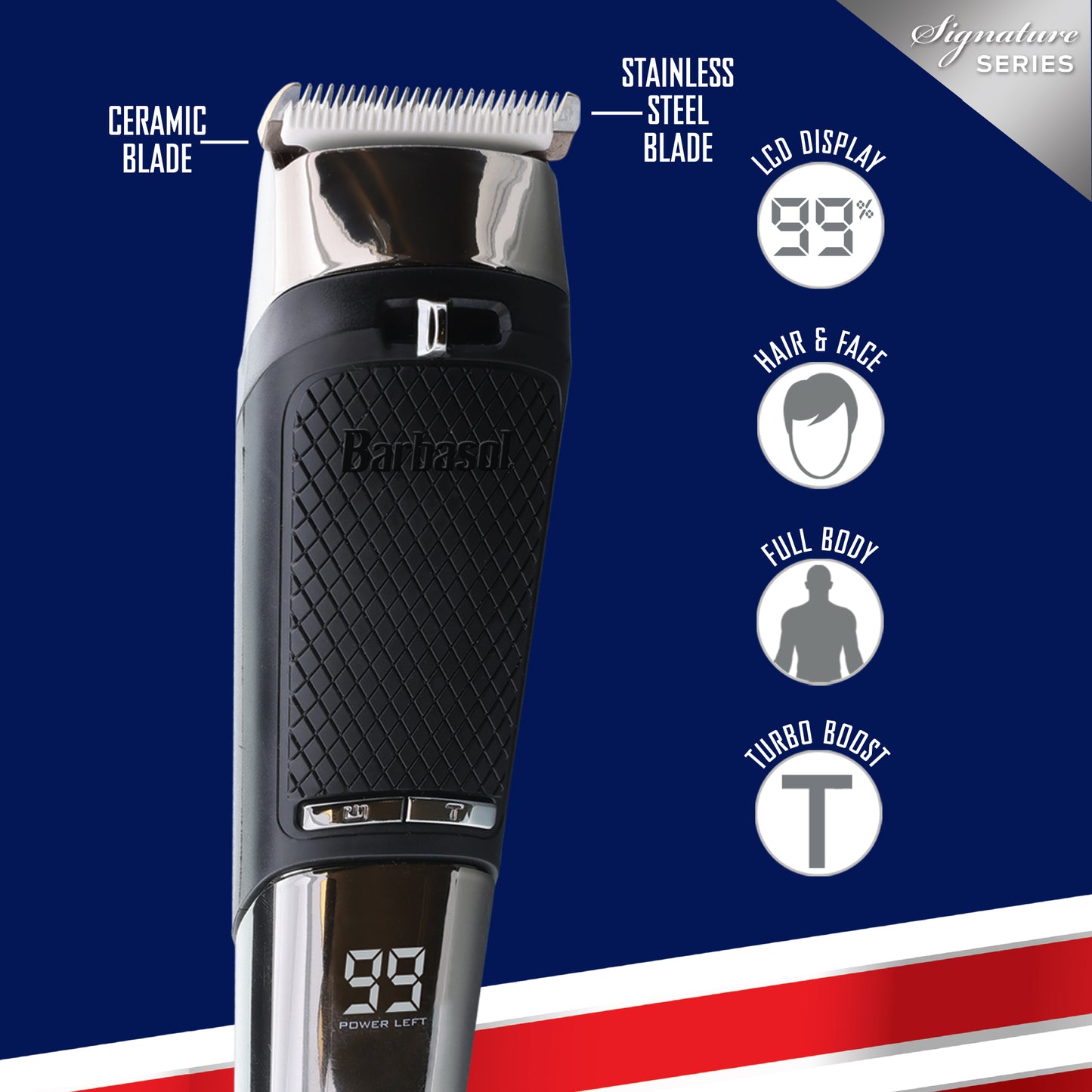 Barbasol® Rechargeable Hair, Face & Body Trimmer With Stainless Steel & Ceramic Blades